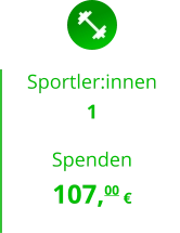 Sportler:innen 1  Spenden 107,00 €