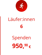 Läufer:innen 6  Spenden 950,90 €